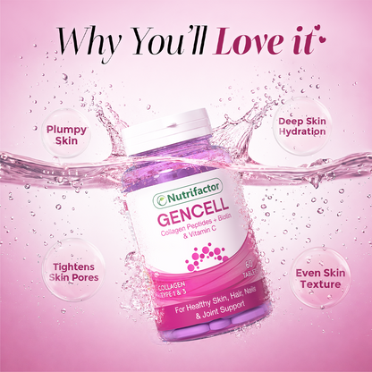 Gencell - Nutrifactor Women's Health - Image 2