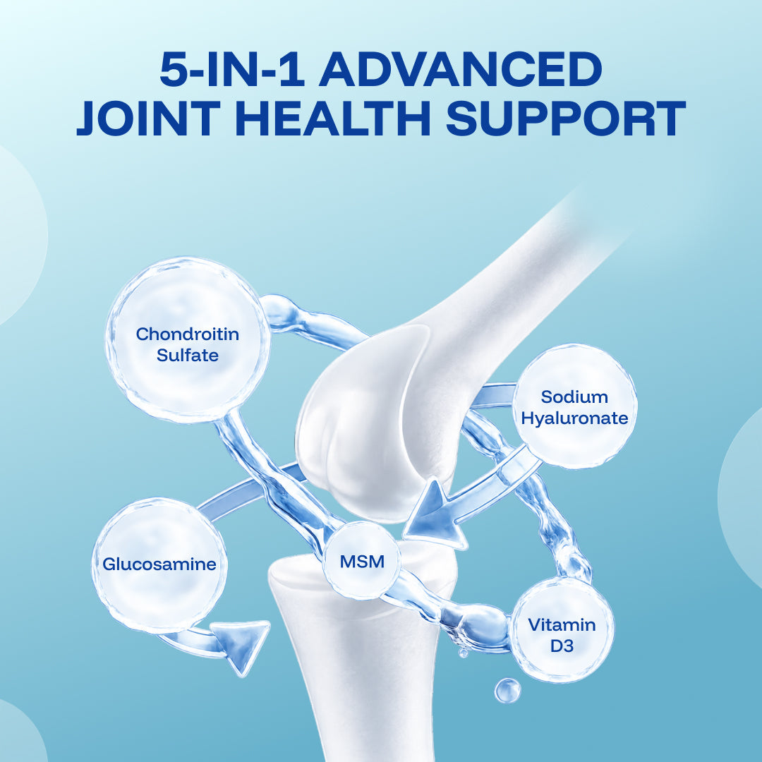 Flexilax - Nutrifactor Bones & Joints - Image 2