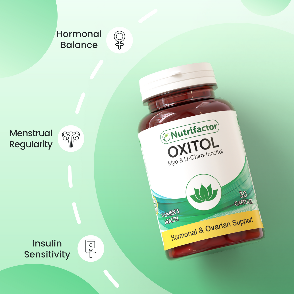 PCOS Wellness Bundle - Nutrifactor Fertility Support - Image 7