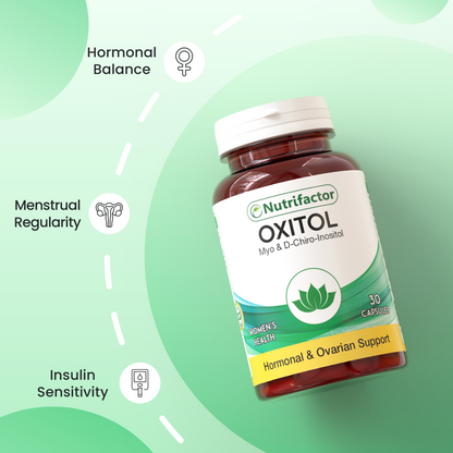 PCOS Wellness Bundle - Nutrifactor Fertility Support - Image 7