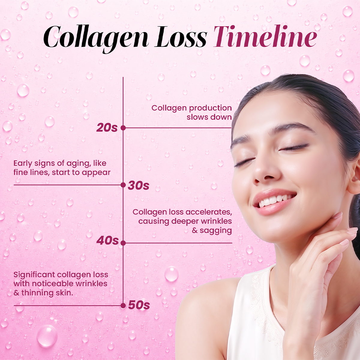 Nutri Collagen - Nutrifactor Women's Health - Image 4