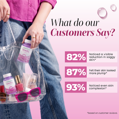 Gencell - Nutrifactor Women's Health - Image 7