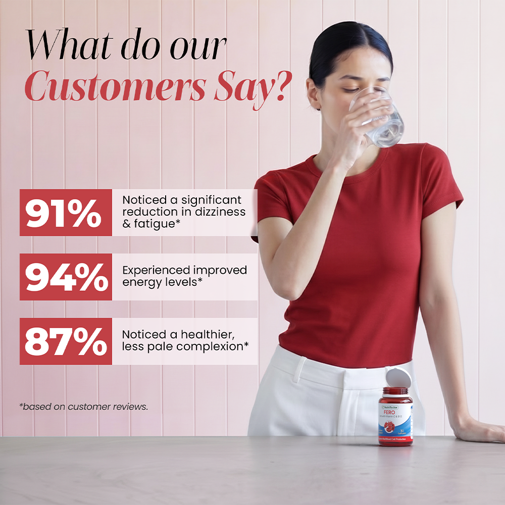 Fero - Nutrifactor Women's Health - Image 7