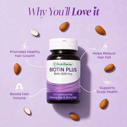Biotin Plus - Nutrifactor Women's Health - Image 2