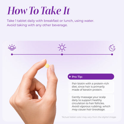 Biotin Plus - Nutrifactor Women's Health - Image 4