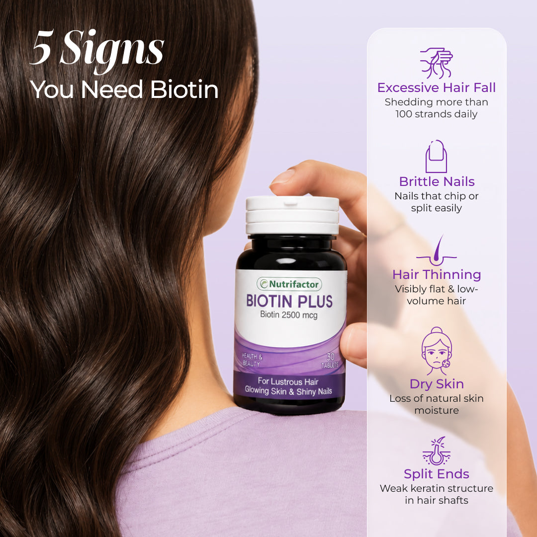 Biotin Plus - Nutrifactor Women's Health - Image 5