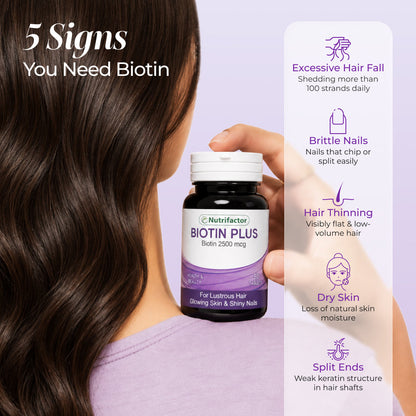 Biotin Plus - Nutrifactor Women's Health - Image 5