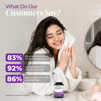 Biotin Plus - Nutrifactor Women's Health - Image 7