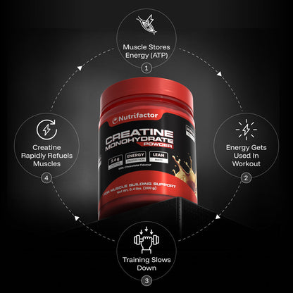 Creatine Monohydrate Powder - Nutrifactor Nutrisports - Image 4