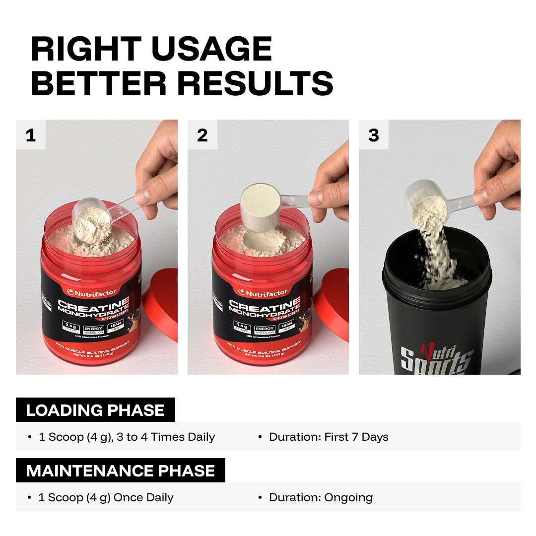 Creatine Monohydrate Powder - Nutrifactor Nutrisports - Image 6