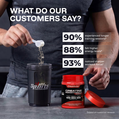 Creatine Monohydrate Powder - Nutrifactor Nutrisports - Image 7