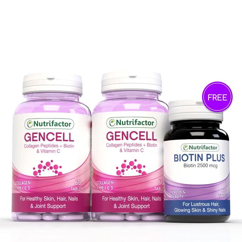Daily Skincare Bundle - Nutrifactor Women's Health