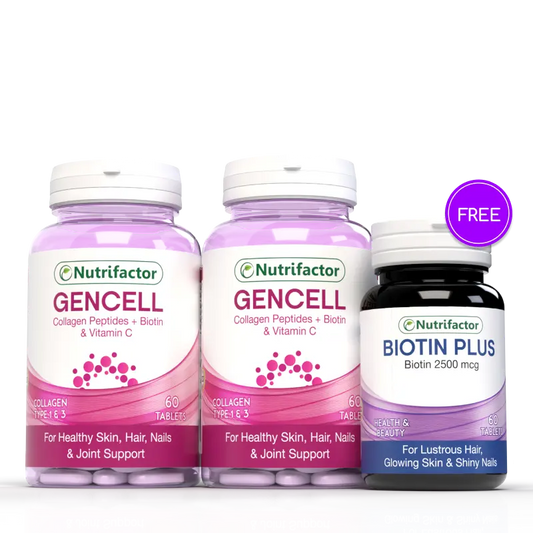 Daily Skincare Bundle - Nutrifactor Women's Health