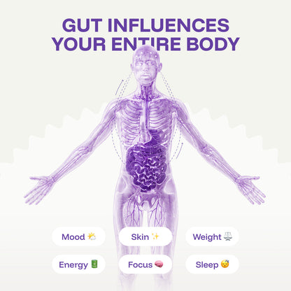 Nutri Plum - Nutrifactor Gut Health - Image 8
