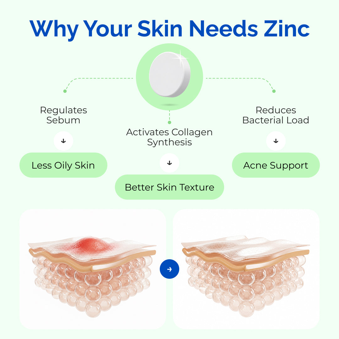 Nuzinc - Nutrifactor Immune Support - Image 5