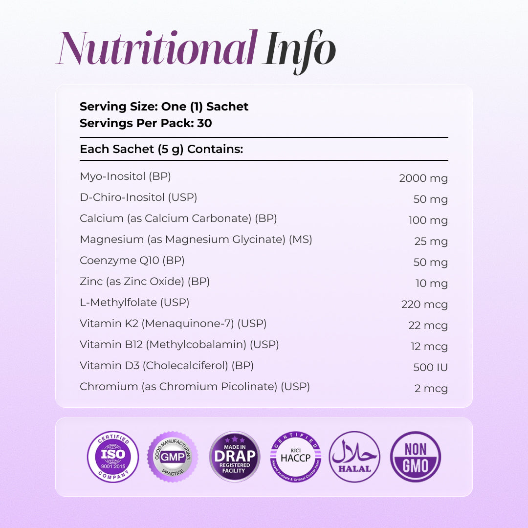 Ovacep - Nutrifactor Fertility Support - Image 9