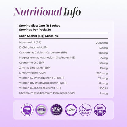 Ovacep - Nutrifactor Fertility Support - Image 9