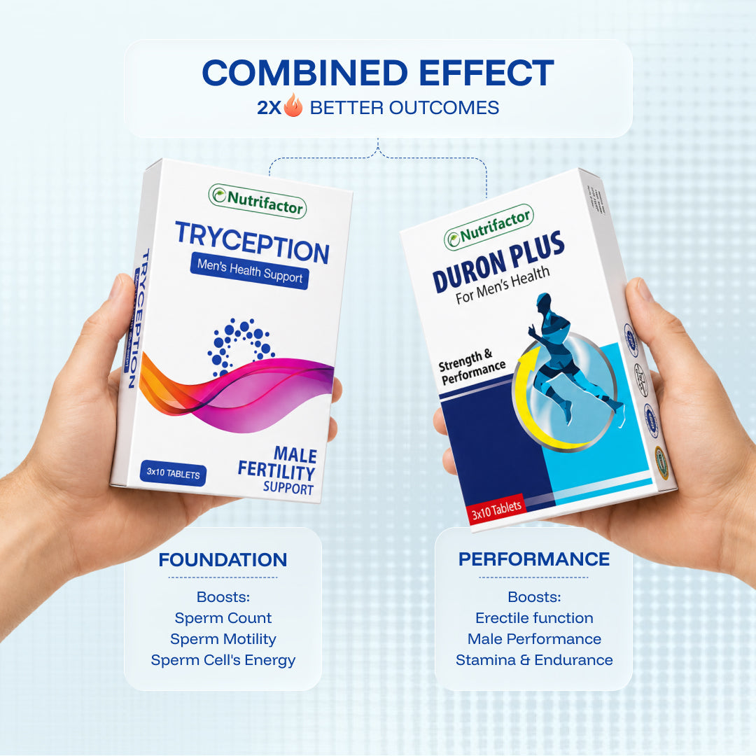 Tryception + Duron Plus Offer - Nutrifactor Fertility Support - Image 3