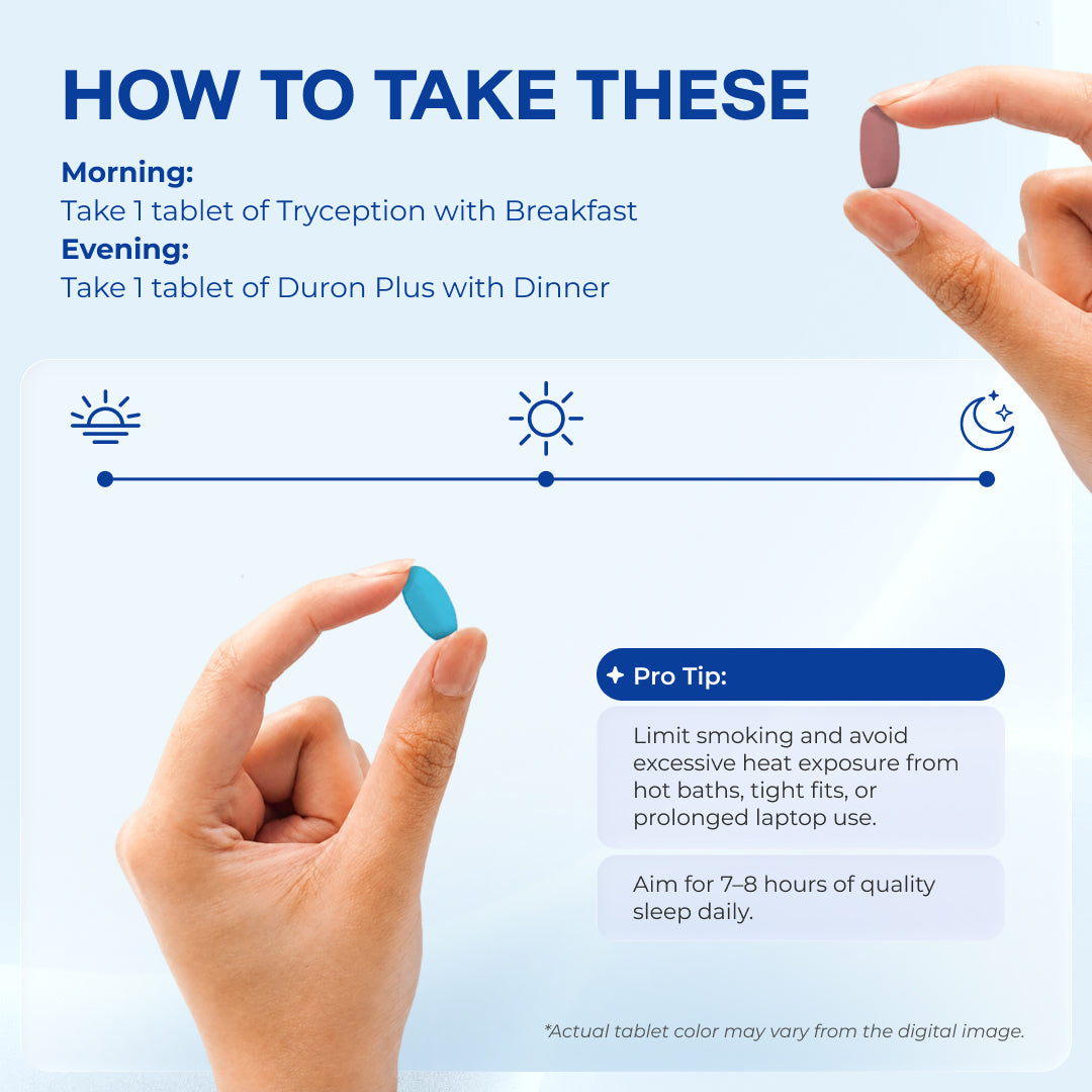 Tryception + Duron Plus Offer - Nutrifactor Fertility Support - Image 6