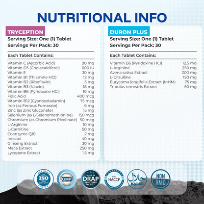 Tryception + Duron Plus Offer - Nutrifactor Fertility Support - Image 7