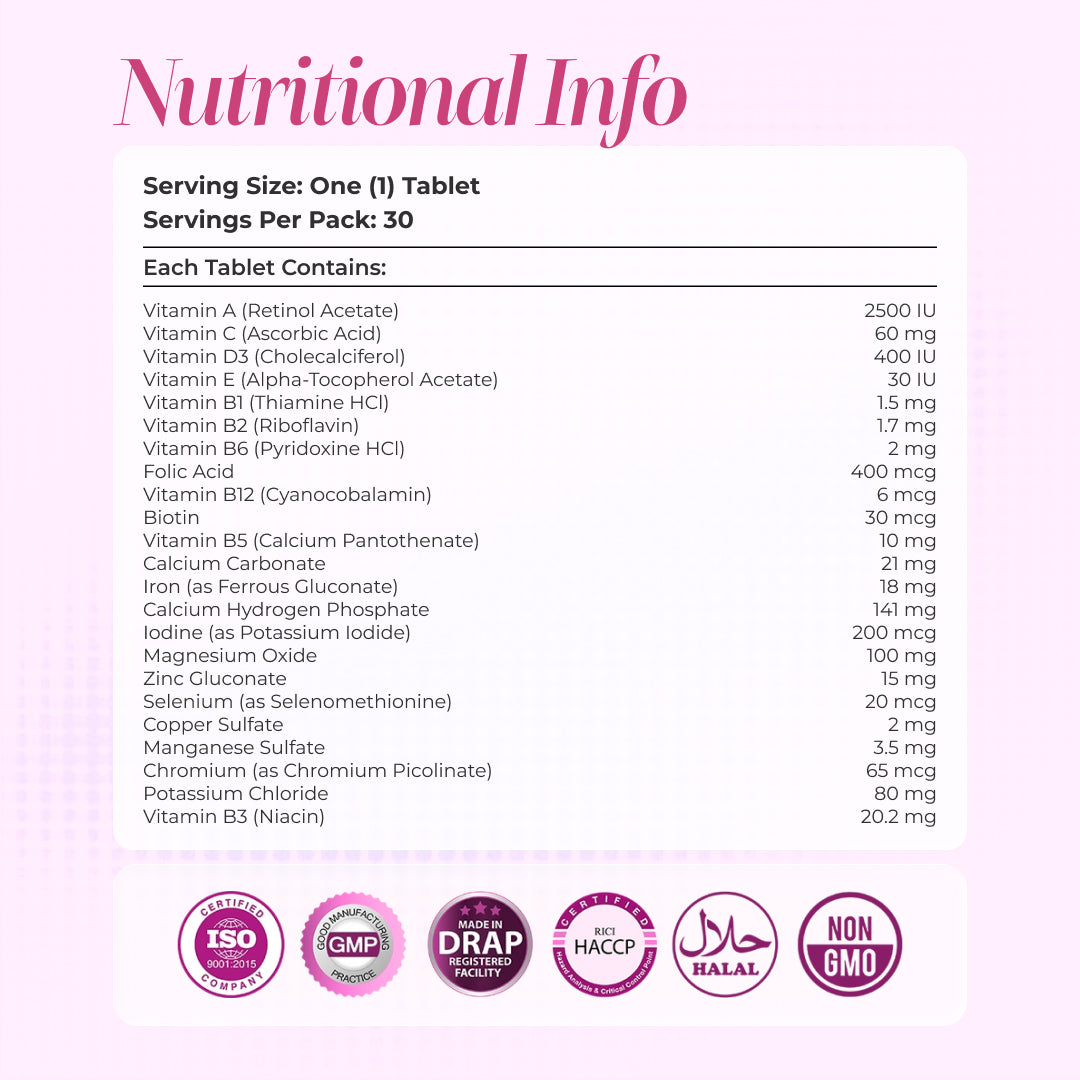 Vitamax Women - Nutrifactor Multivitamins - Image 8