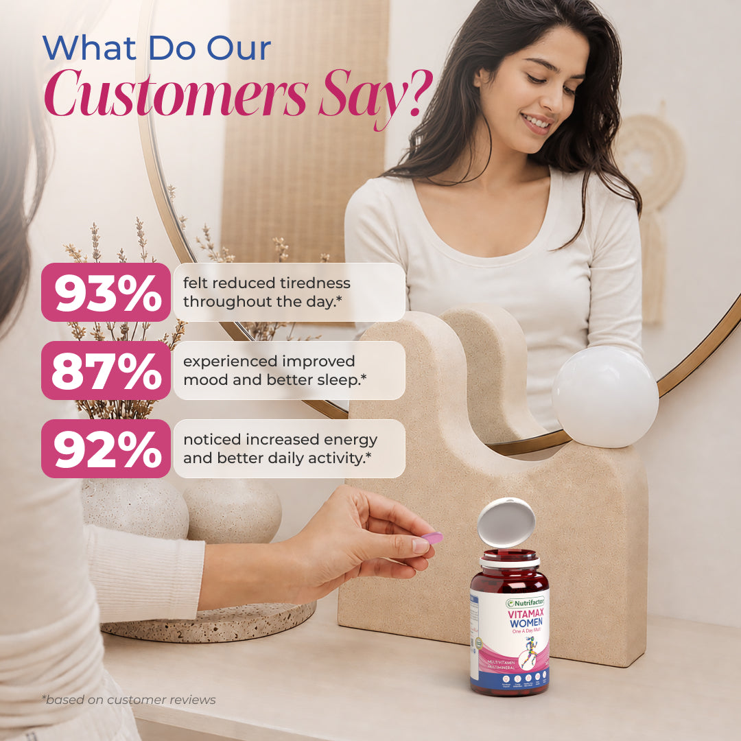 Vitamax Women - Nutrifactor Multivitamins - Image 9